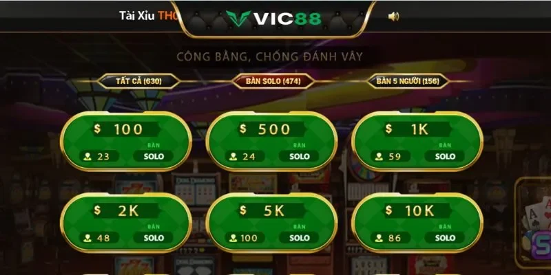 VIC88 - Cổng Game Đổi Thưởng Hấp Dẫn, Uy Tín Nhất Việt Nam 4 Giải đáp các thắc mắc khi tham gia chơi tại VIC88