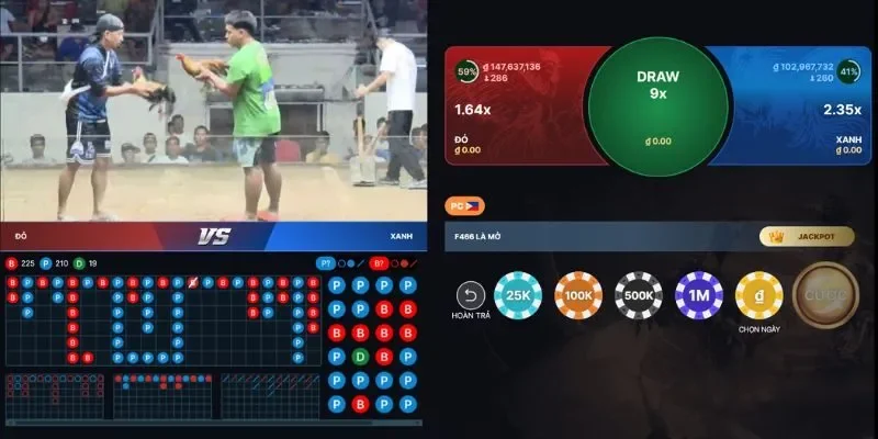 VIC88 - Cổng Game Đổi Thưởng Hấp Dẫn, Uy Tín Nhất Việt Nam 3 Tìm hiểu về sảnh đá gà tại nhà cái VIC88